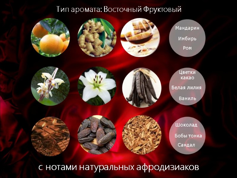 Тип аромата: Восточный Фруктовый с нотами натуральных афродизиаков Сандал Бобы тонка Шоколад Цветки какао